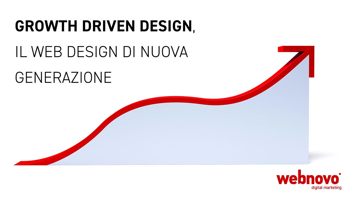 growth driven design growth driven design