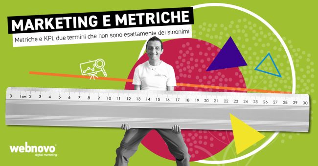 Kpi marketing