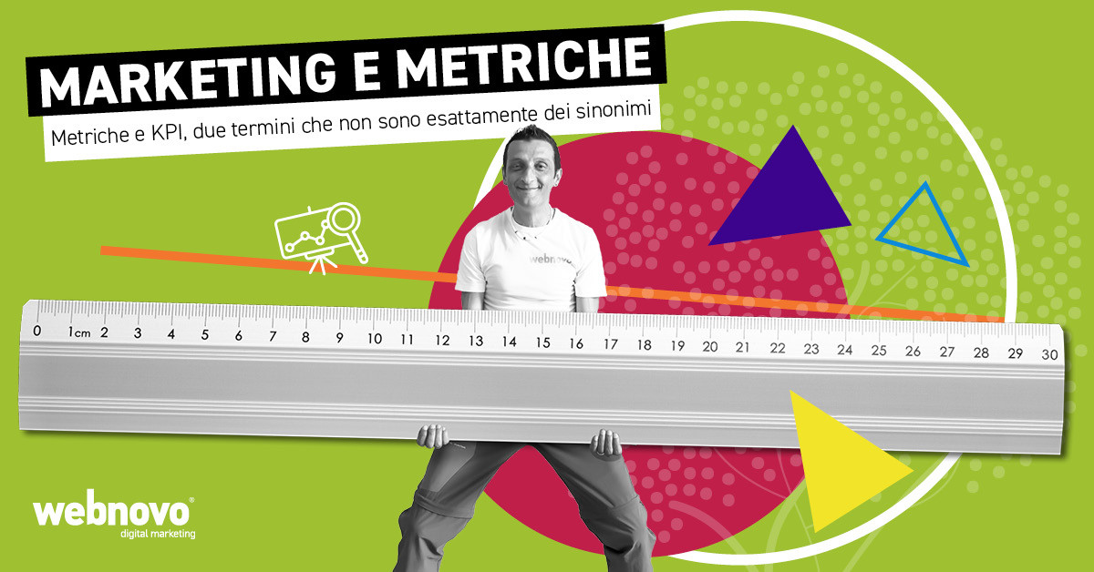 Kpi marketing