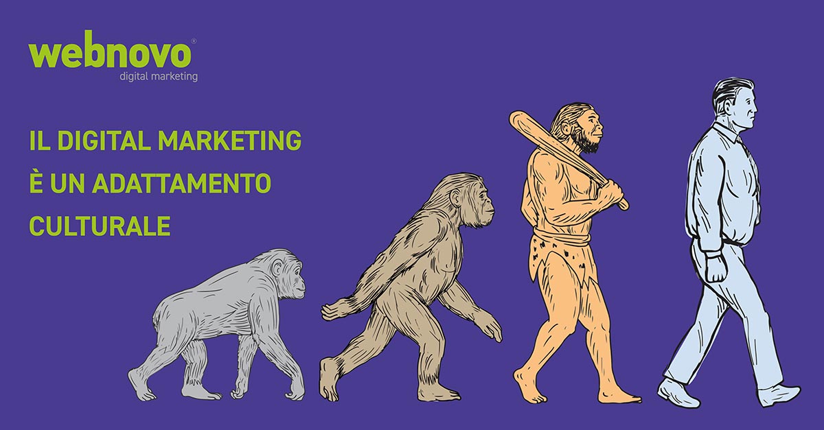 digital marketing per le aziende